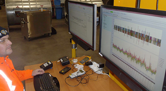 Industrial Laboratory Testing 